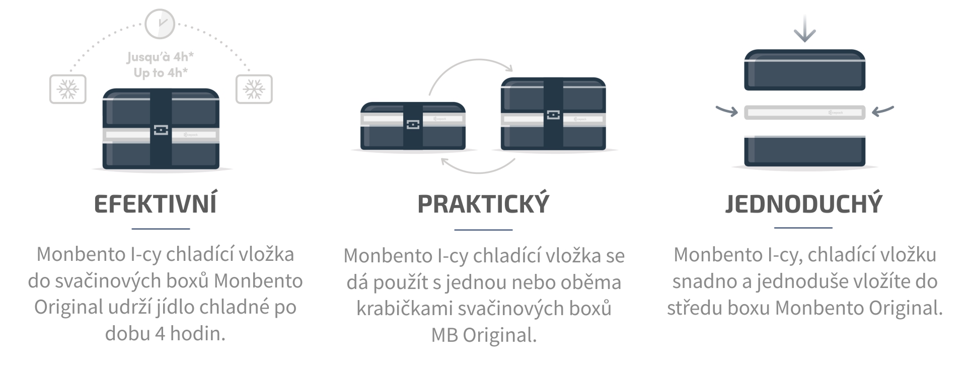 MB-Ice-info-NOVE